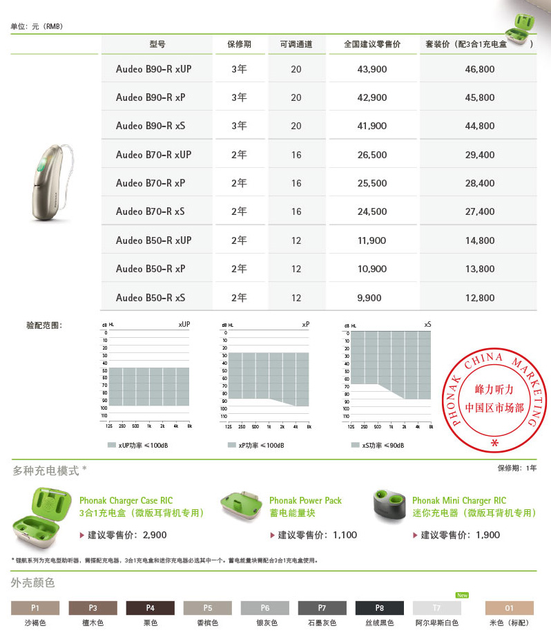 >峰力Audeo B 奧笛鋰航充電式助聽器價(jià)格表