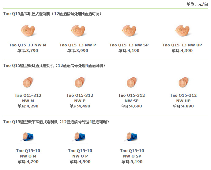 Tao Q15 助聽(tīng)器產(chǎn)品價(jià)格表