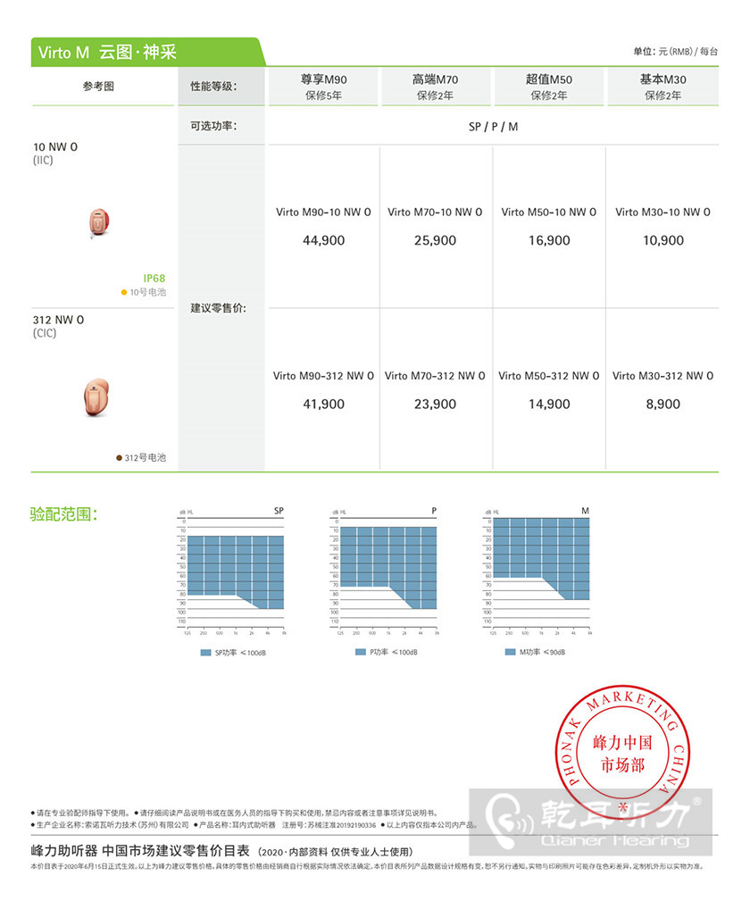 >Virto M 云圖⋅神采助聽(tīng)器價(jià)格表
